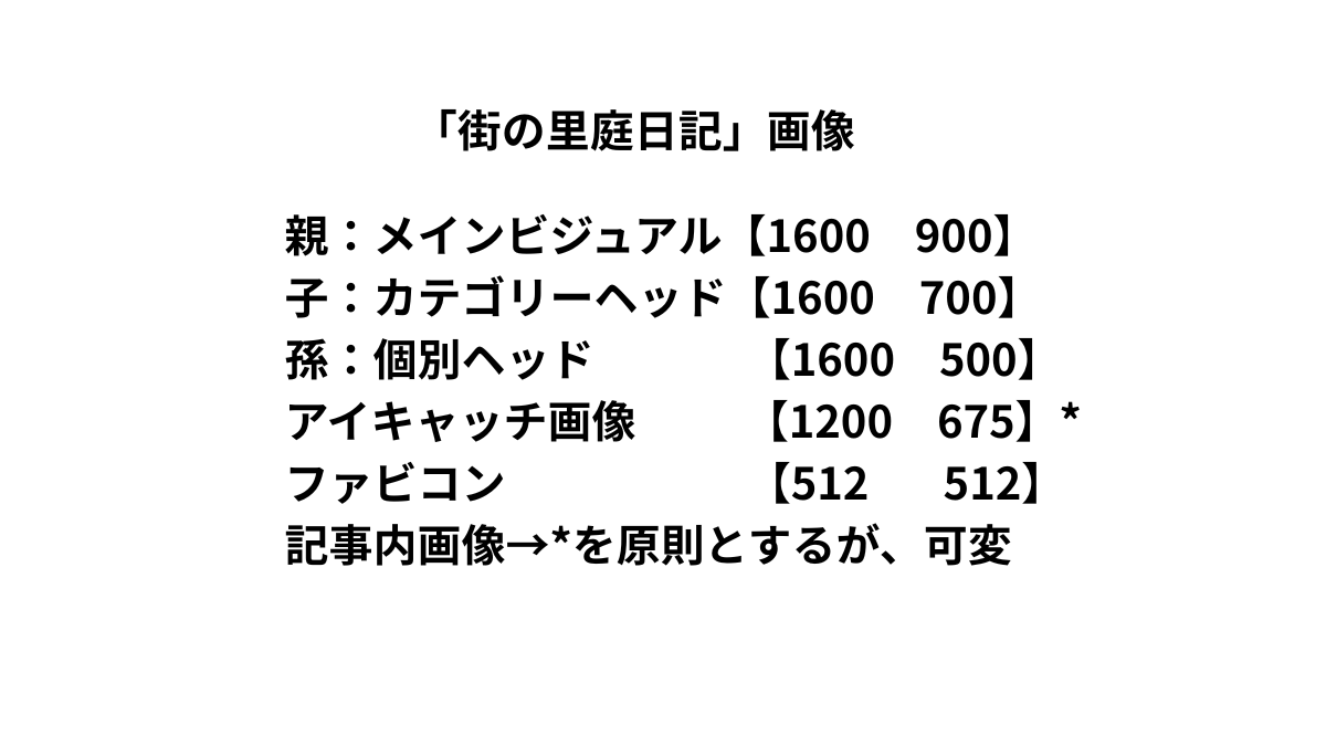 サイトの画像サイズ
